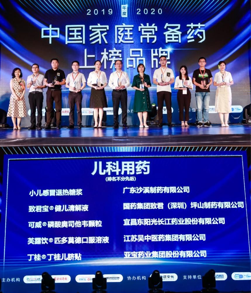 騰訊新聞 | 吳中醫藥三大產品獲2019～2020...